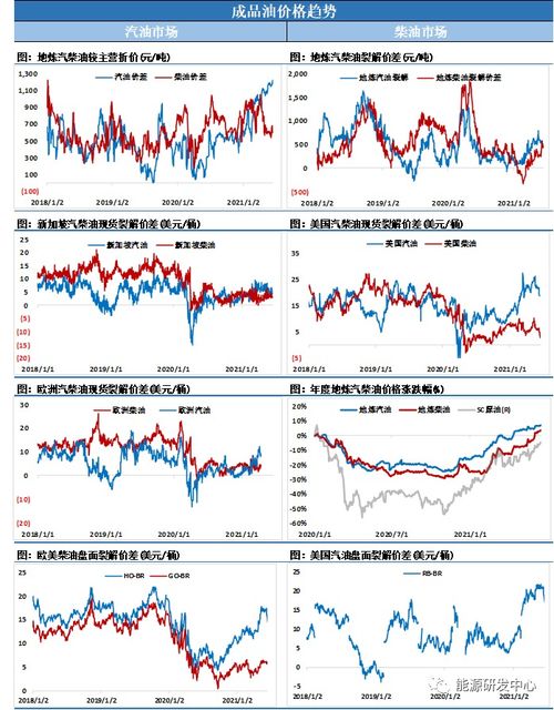 大宗商品全線暴跌 油價深夜也驚現跳水行情 還挺得住嗎